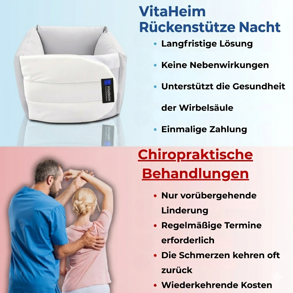 VitaHeim Rückenstütze Nacht — Für eine gesunde Schlafhaltung
