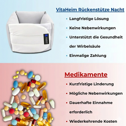VitaHeim Rückenstütze Nacht — Für eine gesunde Schlafhaltung